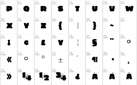 GrimCounter-Rounded Regular