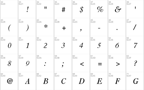 Partition SSi Italic