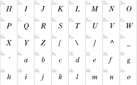 Partition SSi Italic