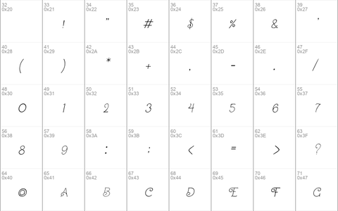 CRU-Dissaramas-Italic Italic