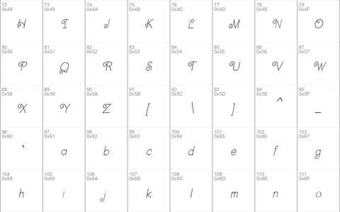 CRU-Dissaramas-Italic Italic