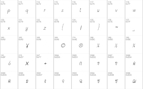 CRU-Dissaramas-Italic Italic