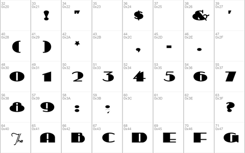 Sesquipedalian Alternates Regular