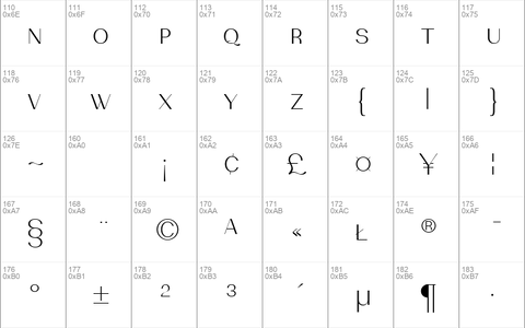 PassionSansPDbc LightSmallCaps