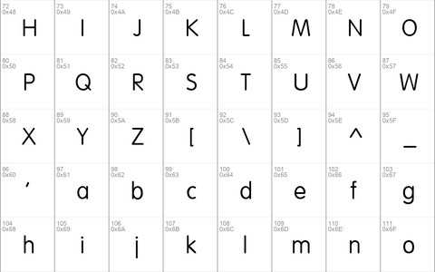 ESF-Rounded Normal