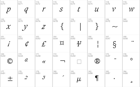 Sudbury Light LightItalic