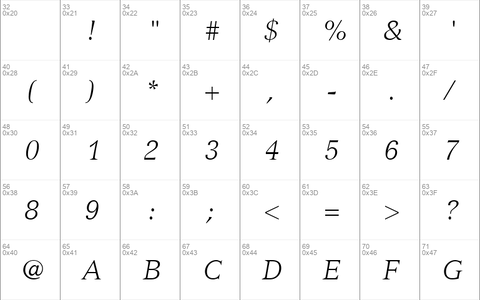 Nuance Light SSi