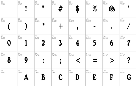 GrainCondensed Regular