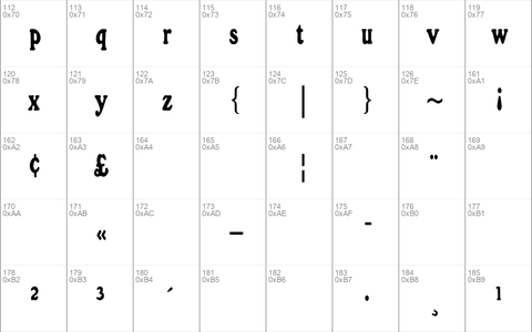 GrainCondensed Regular