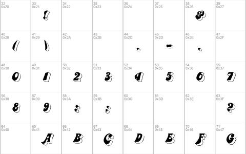 GummyDisplay Italic